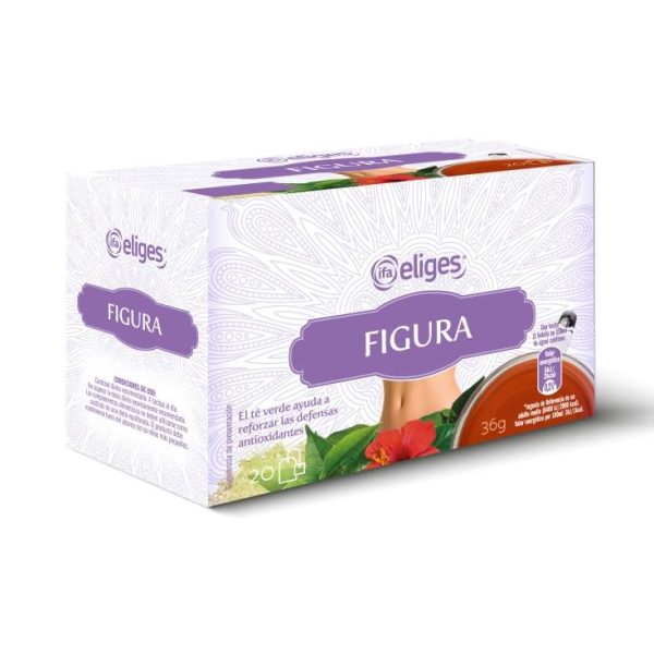 Infusion figure