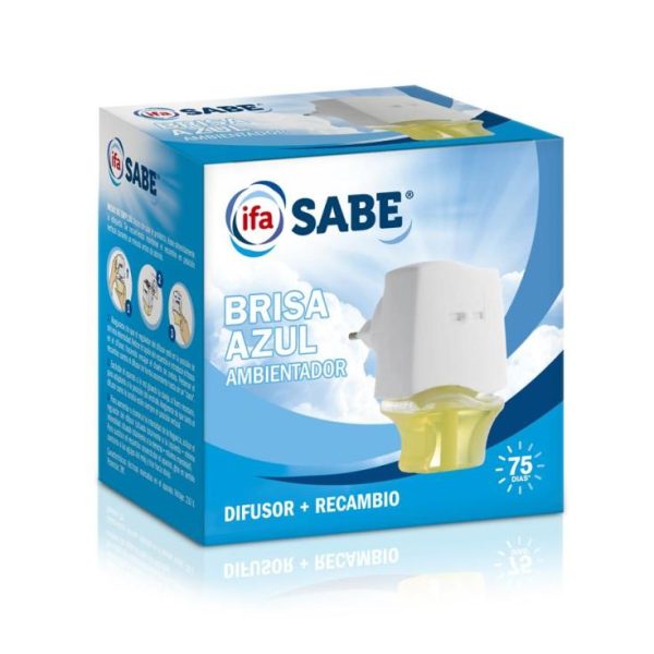 Electric air freshener breeze appliance